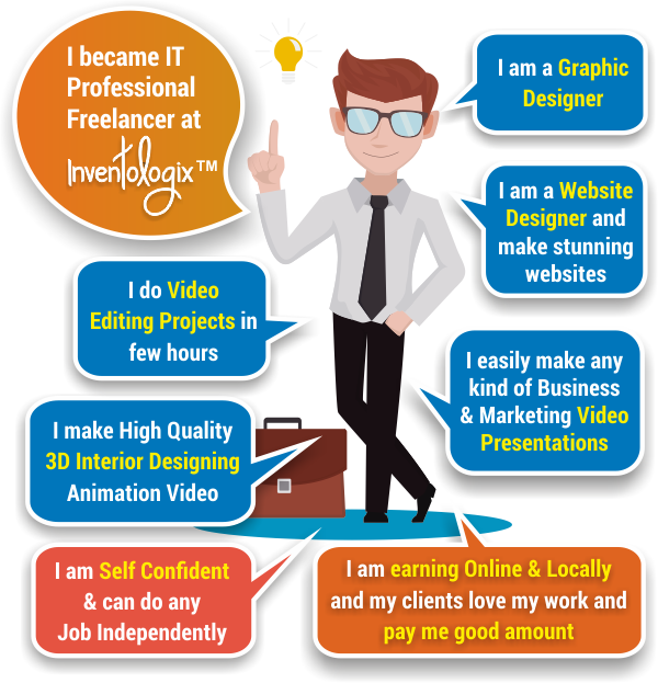 Inventologix Freelance Training Center Kolkata Inventologix Freelance Training Center Kolkata